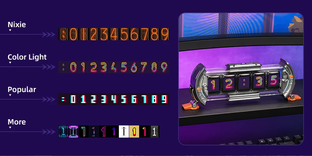 TimeGate LED Smart Display