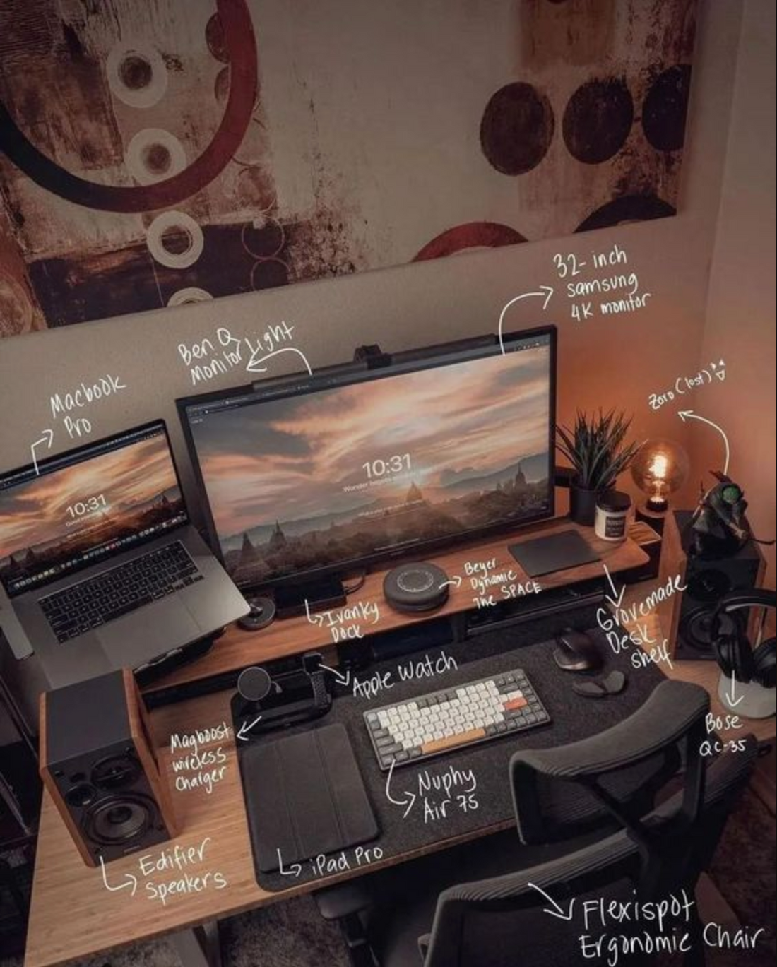 Your Setup Reflects You: What Your Desk Says About Your Personality